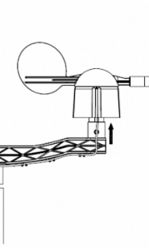 Estação meteorológica convencional Estação meteorológica convencional