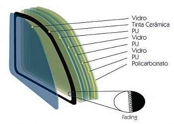 Quanto custa molde de sopro de vidro Quanto custa molde de sopro de vidro